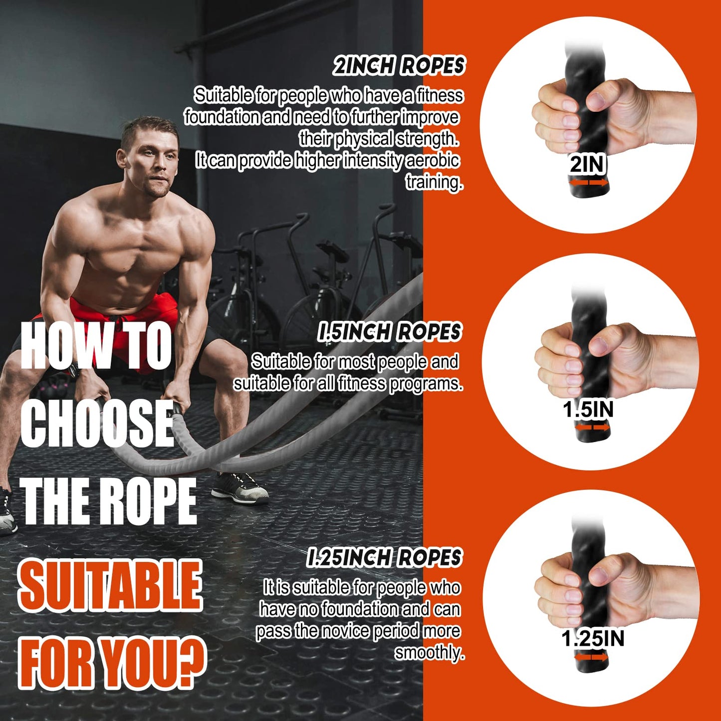 Perantlb Battle Rope with cloth sleeve -1.5/2 Inch Diameter 30' 40' 50' Lengths -Gym Muscle Toning Metabolic Workout Fitness, battle rope Anchor Strap Kit Included (1.5" x 50 ft Length)