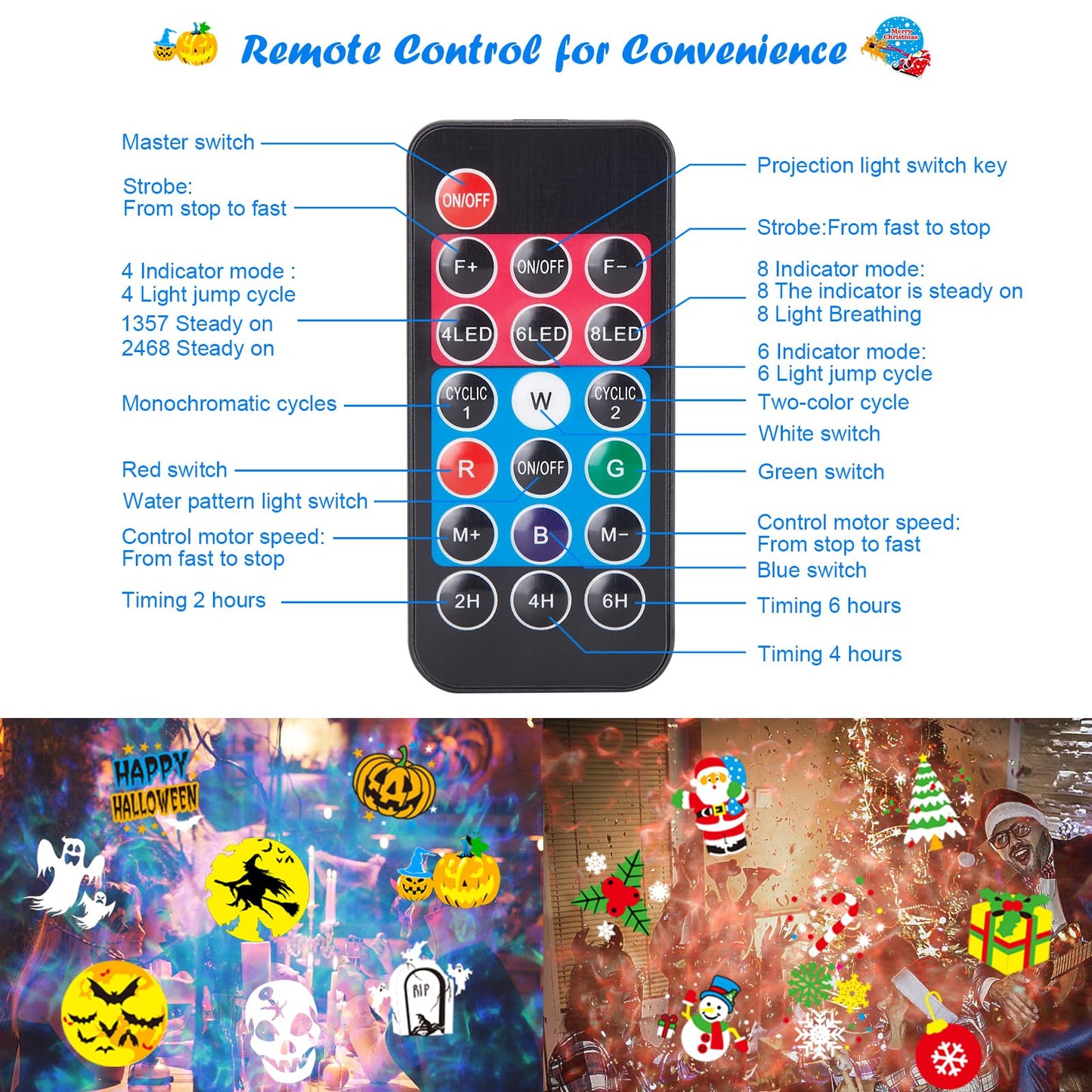 HAKUTA Halloween Christmas Projector Lights,HD Wave Ocean Effect LED Projector with 10 HD Slides (3D Ocean Wave +Patterns) and Remote Control for Christmas, Halloween, Thanksgiving