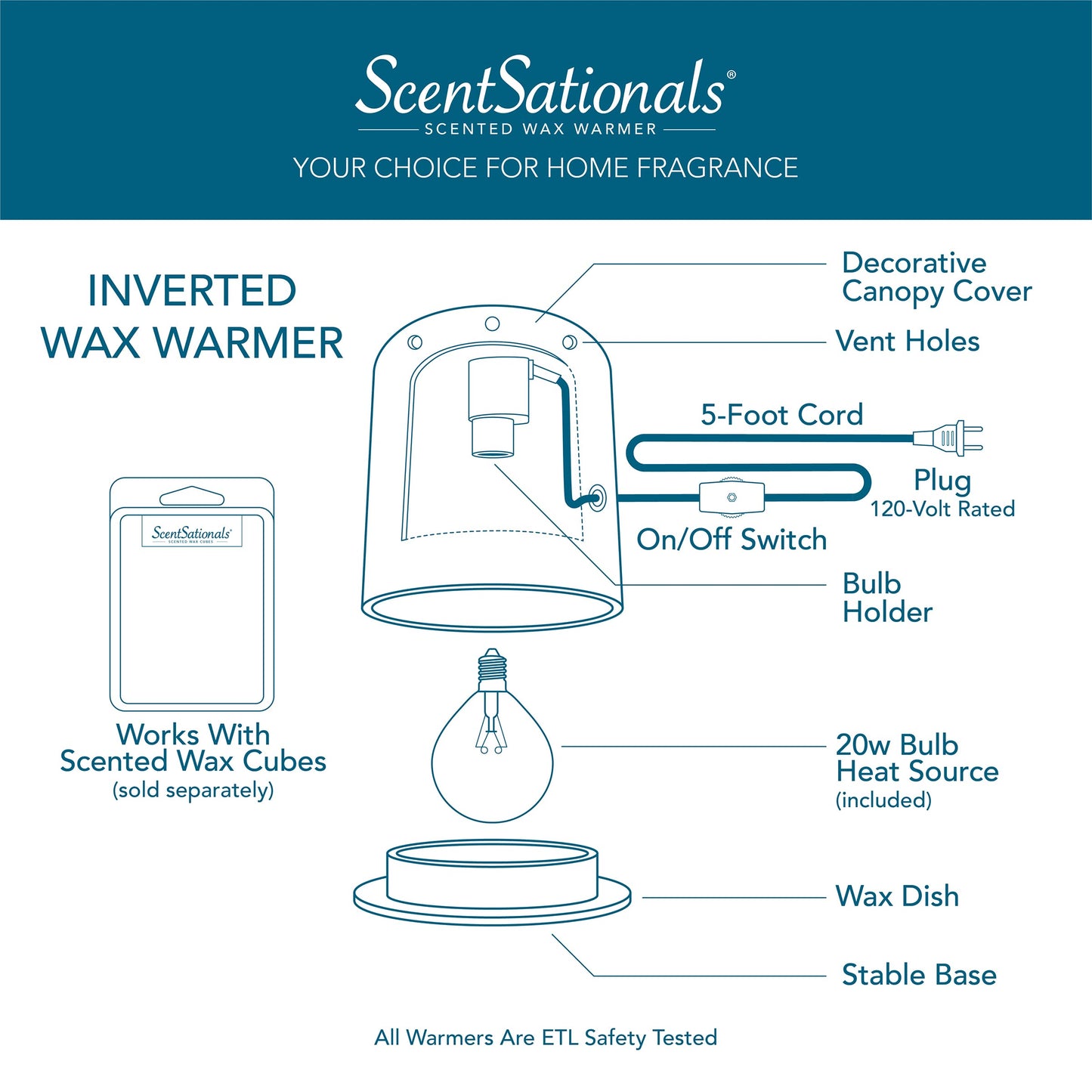 Scentsationals Wax Melt Warmer - Apothecary Style, Halloween Collection - Warmer for Scented Wax Melts, Fragrance Cubes and Tarts