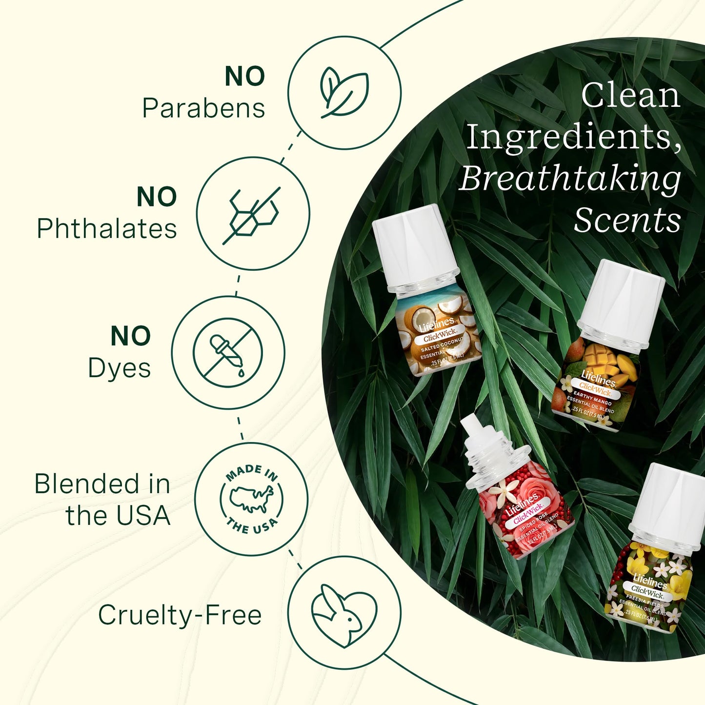 ClickWick Essential Oil Blends for Lifelines Diffusers, 4-Pack Lush Earth Collection - Essential Oil Blend Refill for Candle, Plant & Shower Aromatherapy Diffuser - Fragrance for Diffusers