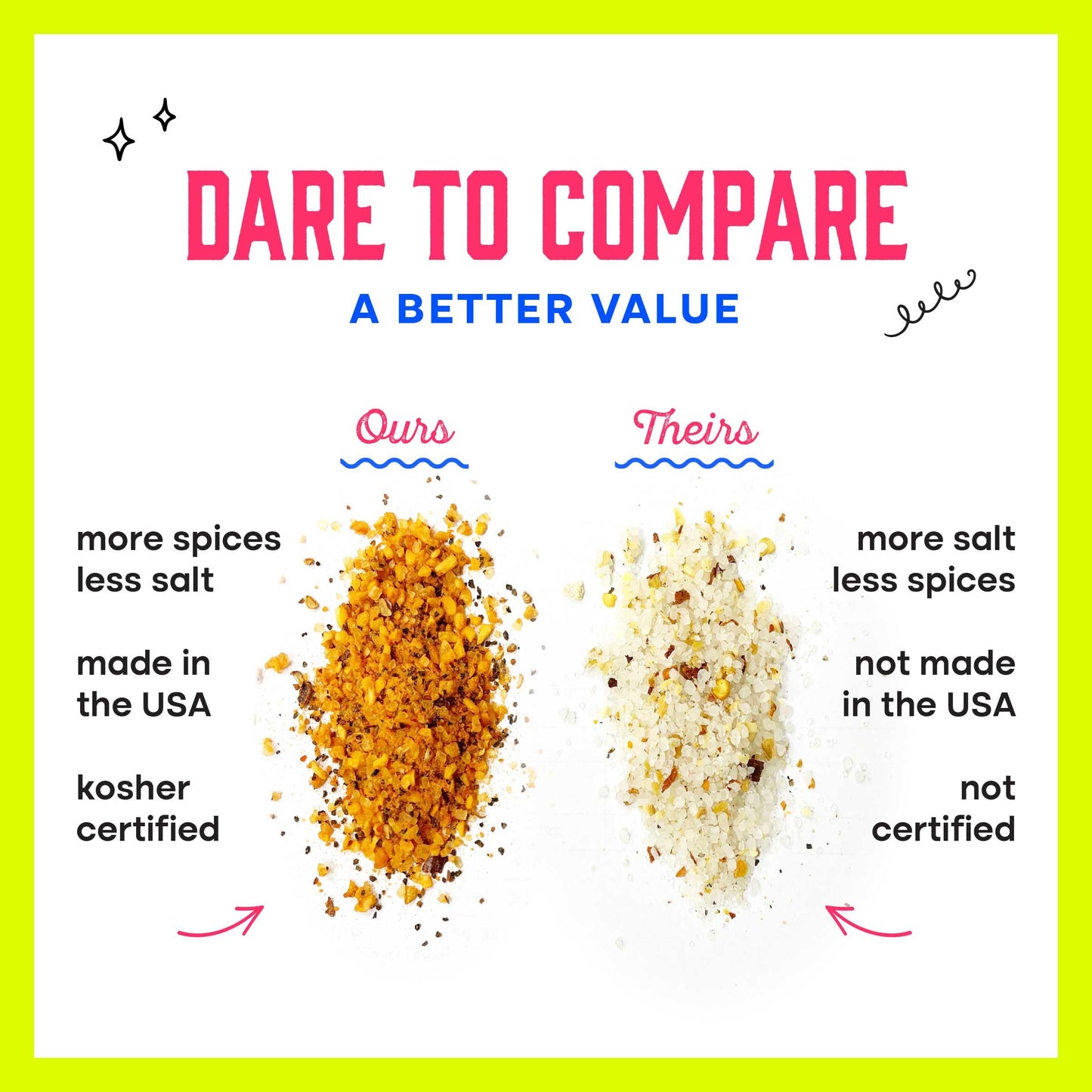 Grilling Spice Set Grill Seasoning Gifts, 20 Unique Spices and Seasonings Jars Gift Set, BBQ Gifts For Men, Dad, Husband, Father, Flavors Like Chili, Cajun, Garlic, Steak, Rub, Herbs, Blend and More