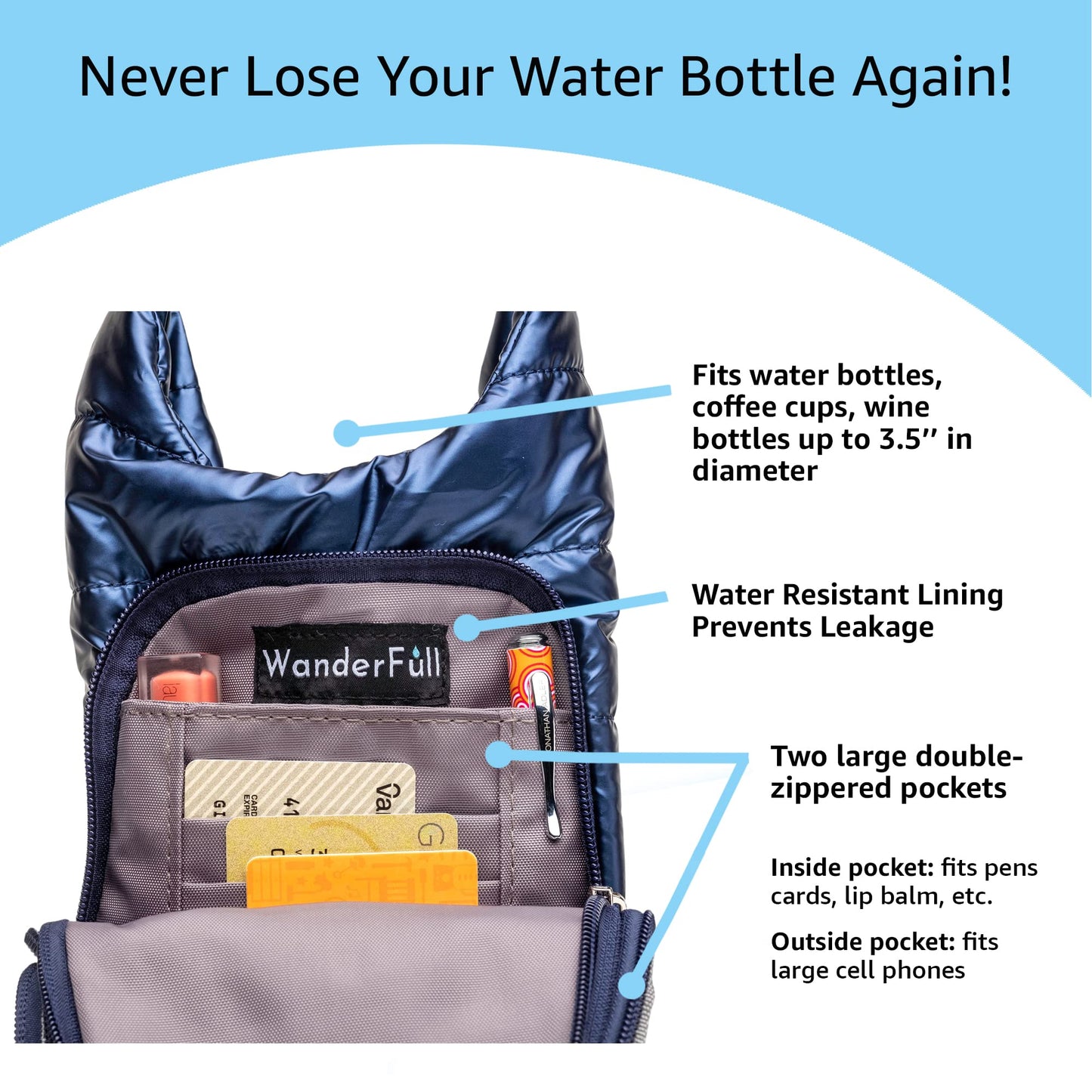 WanderFull Original Crossbody HydroBag | Quilted Water Bottle Carrier | Puffer Tote Tumbler Holder with Pockets for Purse, Phone & Accessories | Carry Travel Essentials (Navy/Patterned Strap)
