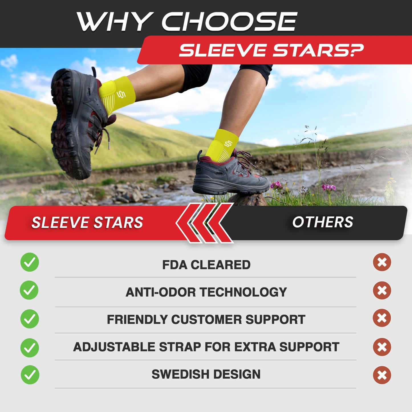 Sleeve Stars Ankle Support for Ligament Damage & Sprained Ankle, Plantar Fasciitis Support & Achilles Tendonitis Pain Relief, Ankle Brace for Women & Men w/Compression Ankle Strap (Single/Neon Green)
