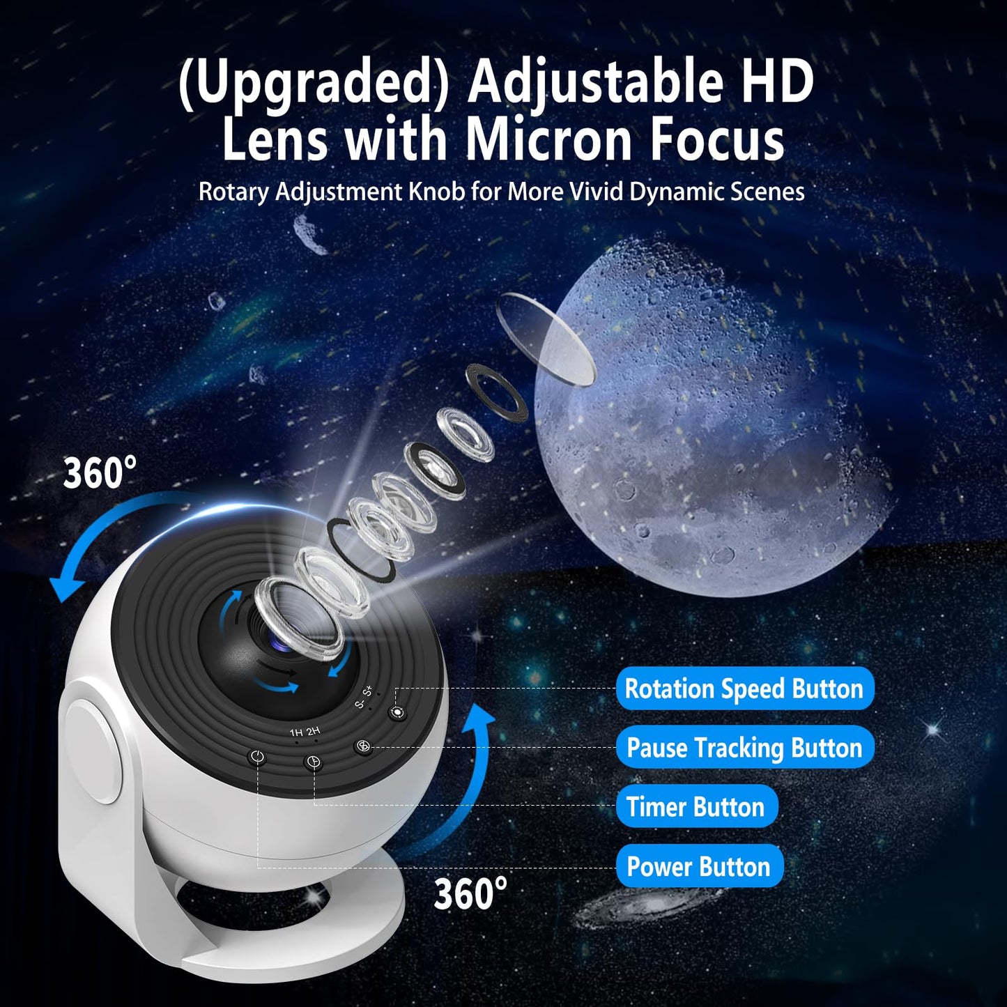 Upgrade Galaxy Projector for Bedroom, Home Planetarium Projector Lamp,LED Space Galaxy Lamp, Room Decor for Kids Adults with 14 Planet Discs, Moon/Halloween/Birthdays Light Star Projector with Timer
