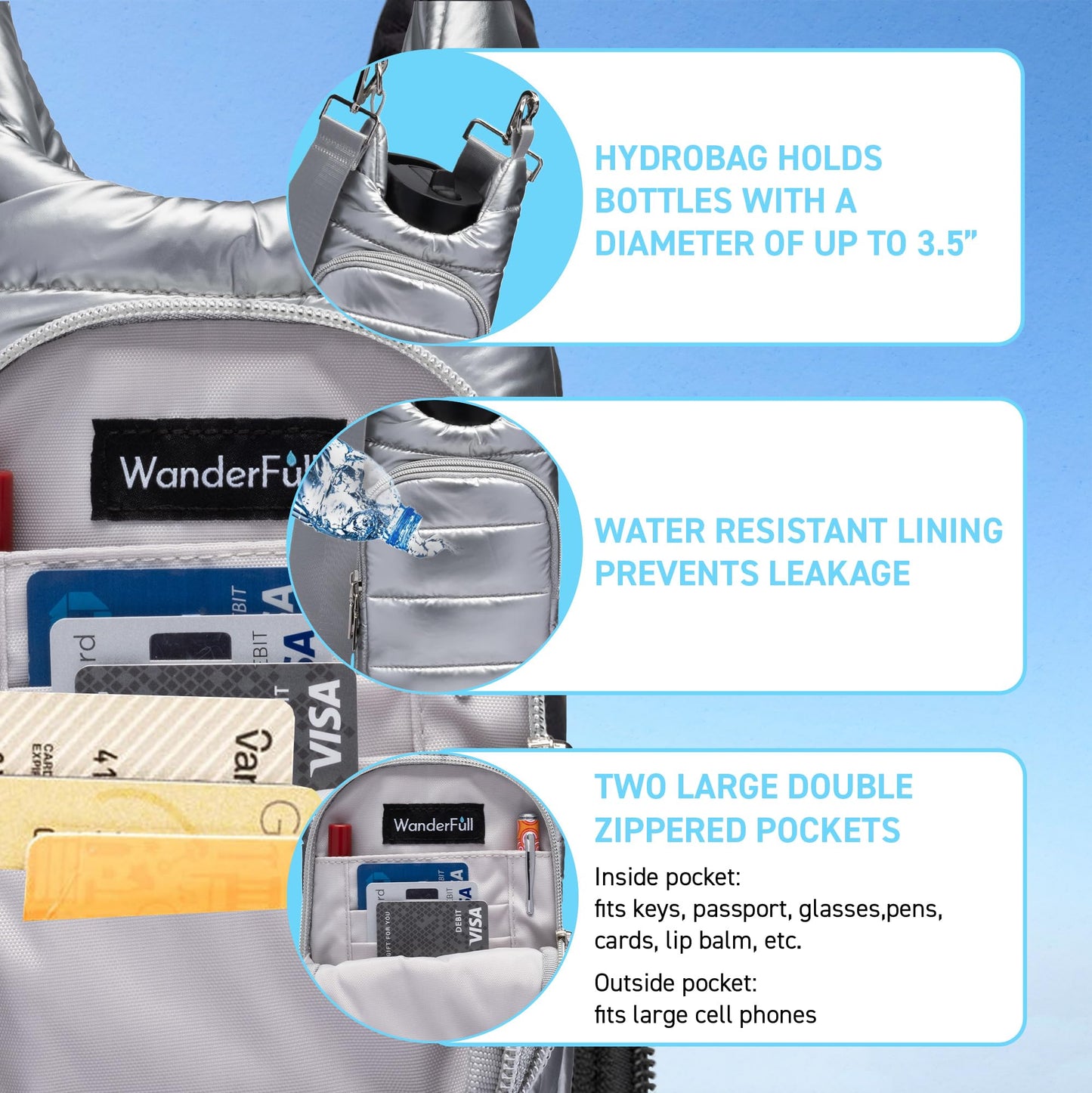 WanderFull Original Crossbody HydroBag | Quilted Water Bottle Carrier & Adjustable Strap | Puffer Tote with Two Pockets for Phone & Accessories | Carry Travel Essentials (Silver Shiny/Solid Strap)