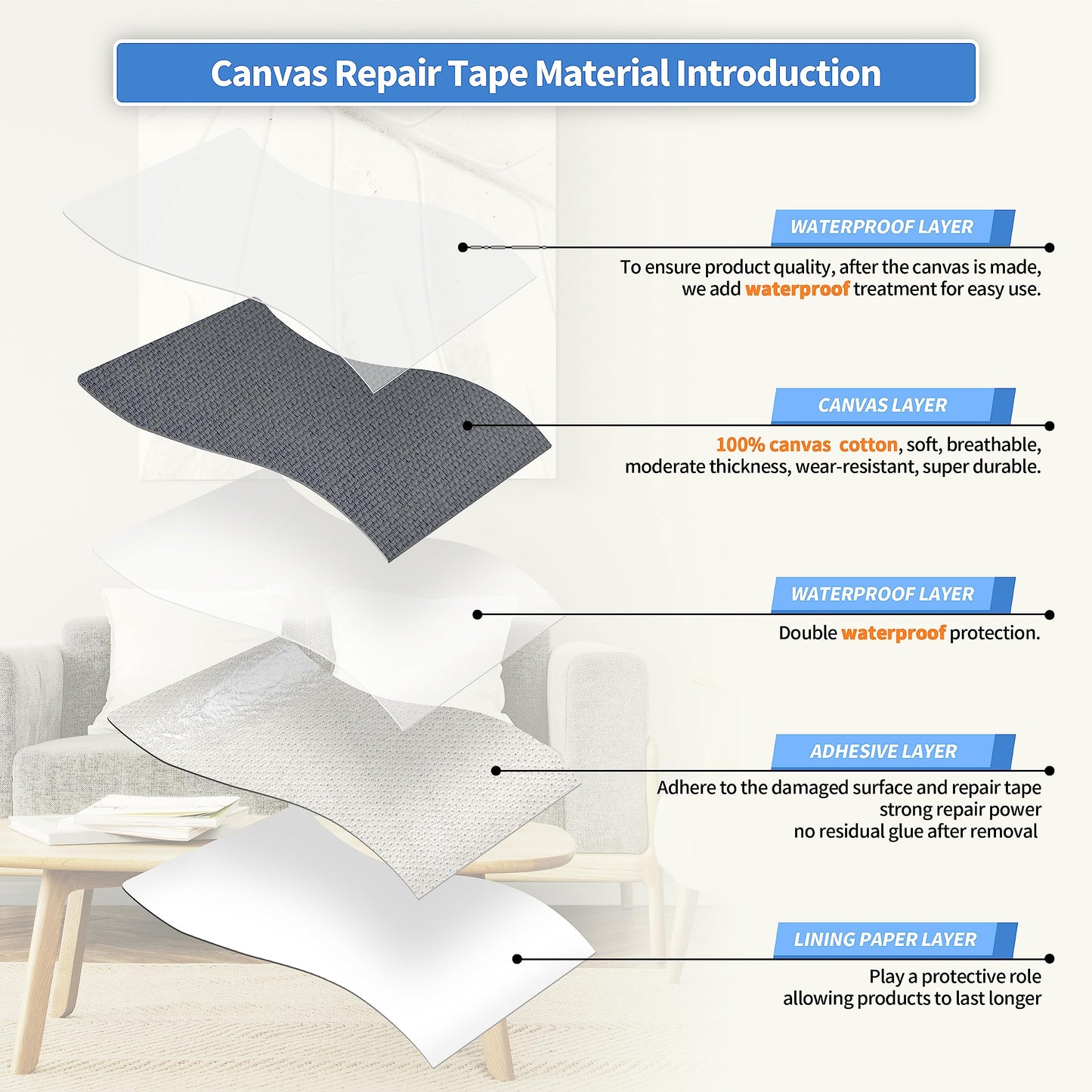 KING MOUNTAIN Canvas Repair Tape,Outdoor Gear Patch, 4×63 Inches,Waterproof,Self-Adhesive for Repairing Boat Covers,Sun Shades,Sofas,Tents,Lounge Chairs,Awnings (Charcoal Grey)