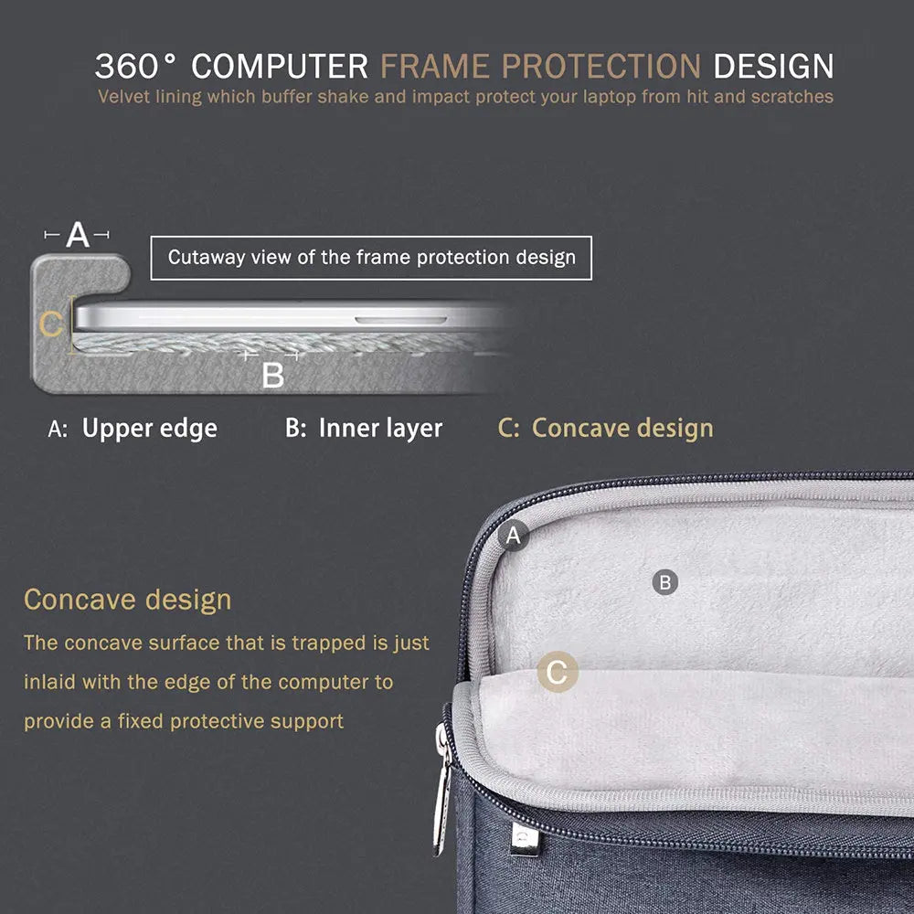 Waterproof zipper Portable Notebook Cover for HP