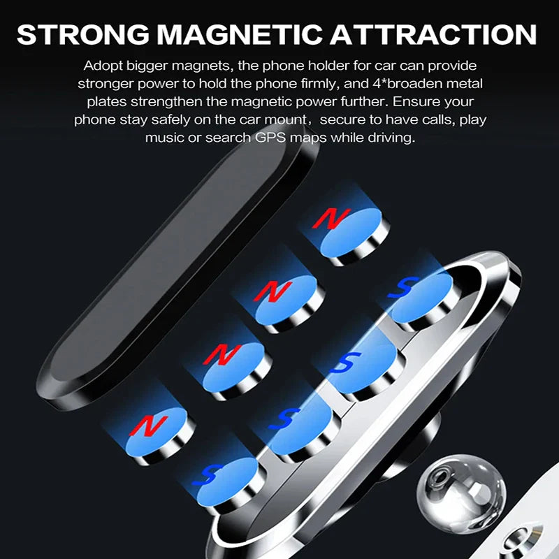 360° Magnetic Car Phone Holder Stand